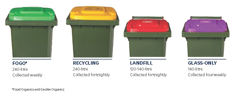 ARTWORK for webpage - four bin image (002).jpg