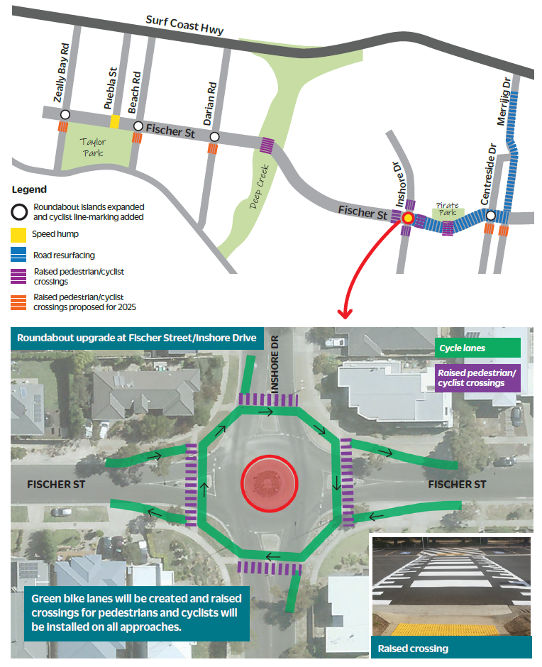 Fischer Street short-term works